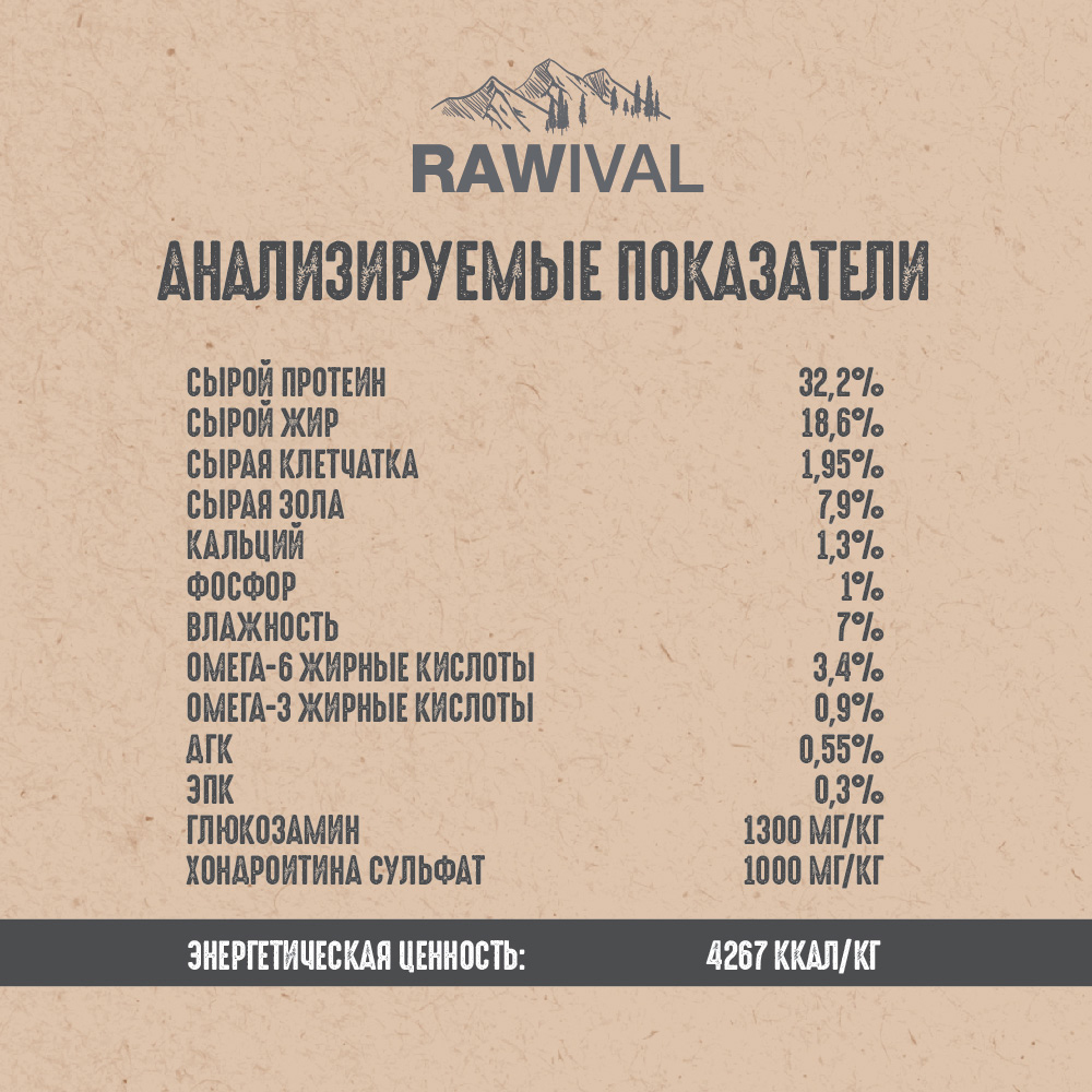 Сухой корм RAWIVAL для собак средних и крупных пород с уткой и фазаном - 10 кг