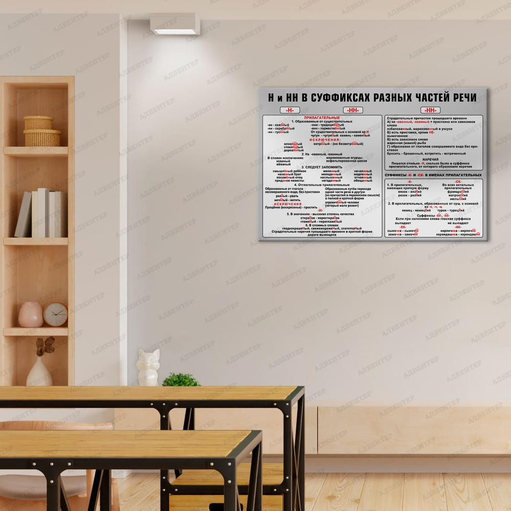 Стенд Н и НН в суффиксах разных частей речи 2818