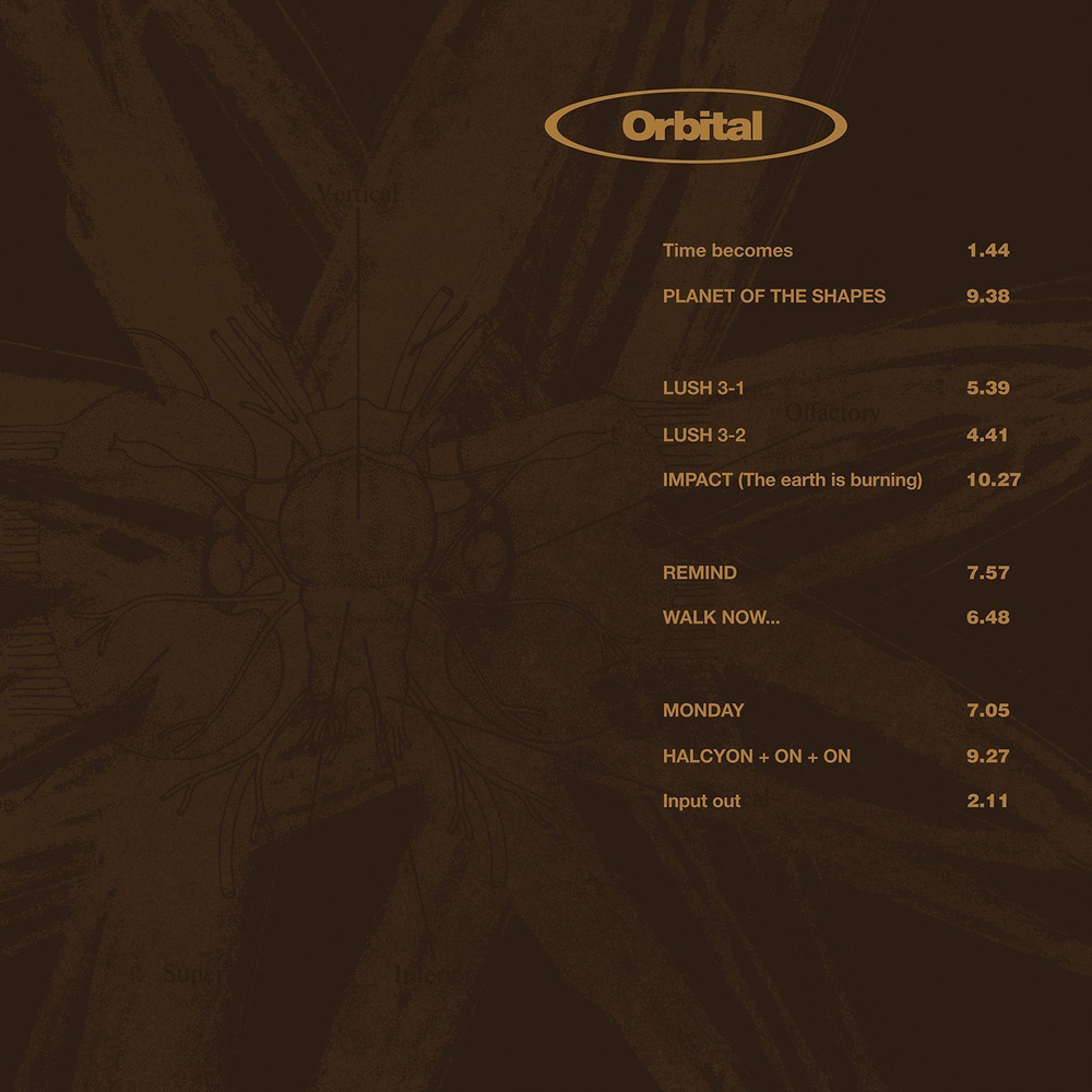 Orbital / Orbital 2 (Brown Album)(2LP)