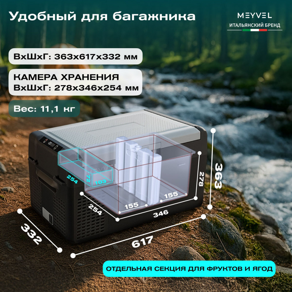 Автохолодильник Meyvel AF-L25 ЛЕДЯНОЙ