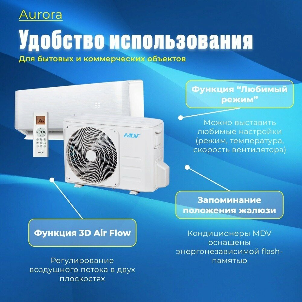 Сплит-система MDV серия Aurora Desing On/Off 09 (кондиционер настенный) MDSA-09HRN8/MDOA-09HN8
