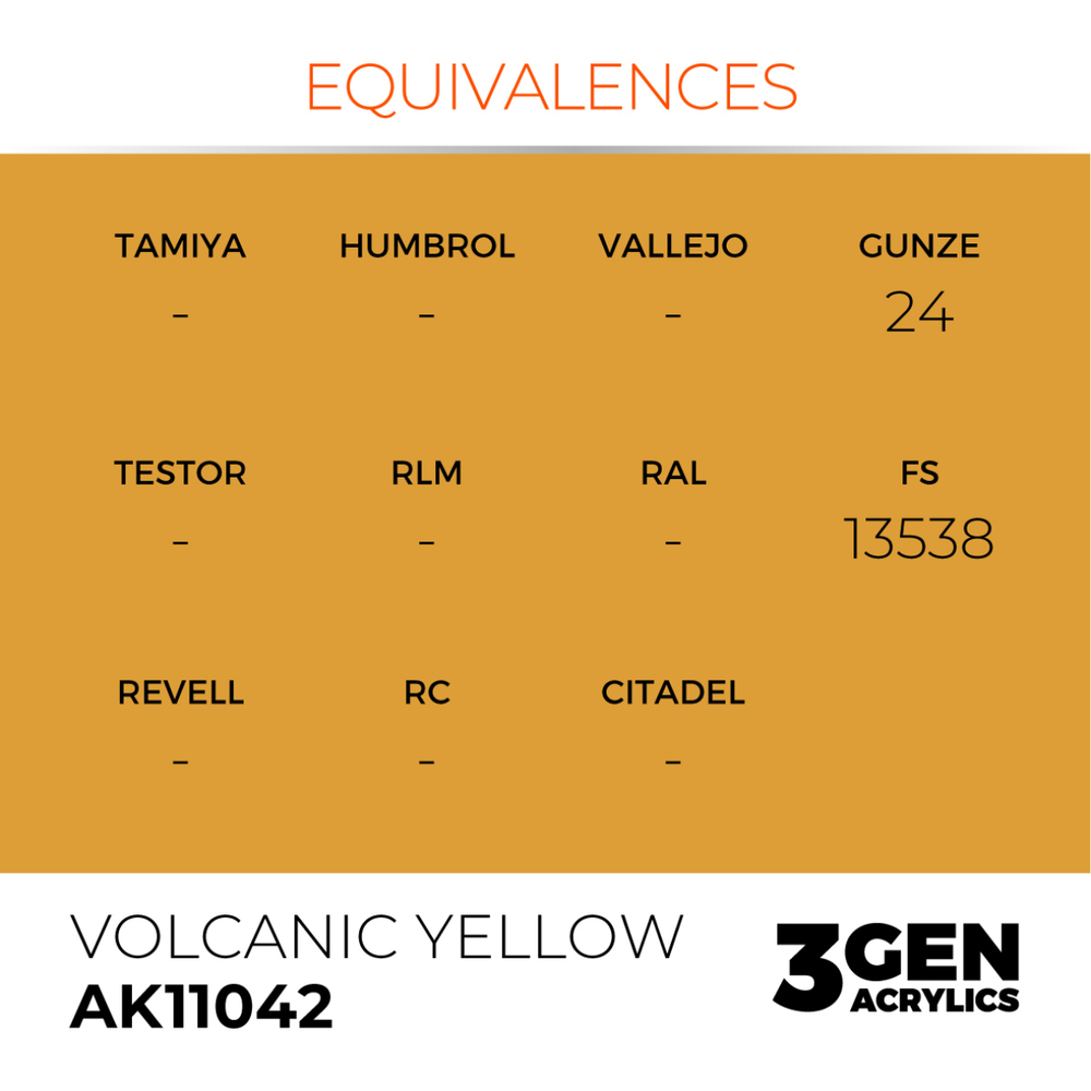 Volcanic Yellow