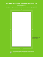 Натяжные потолки 11.1 м2, 1.9 м2