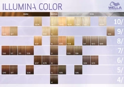 Wella Illumina Color 10/1 Яркий блонд пепельный