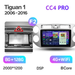 Teyes CC4 Pro 9" для Volkswagen Tiguan 1 2006-2016