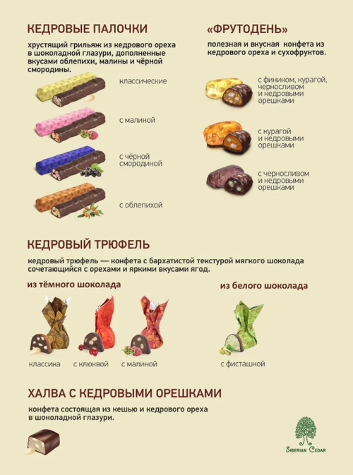 Супер-ассорти 30 вкусов / шоу-бокс / 585 г / ТМ Сибирский кедр