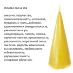 Свеча конус желтая / 13х5 см