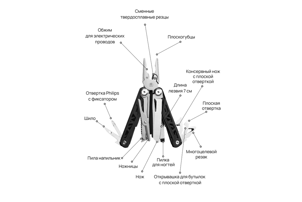 Мультитул RoadLike RL9 13 в 1 черный