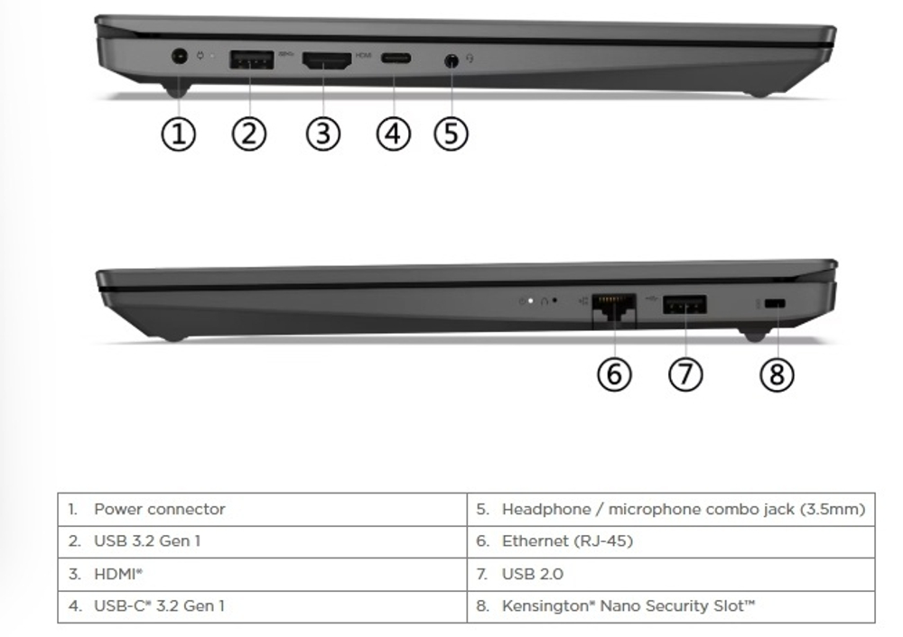 Ноутбук Lenovo V15 G4 IRU 15.6" / 8 Гб / SSD 256 Гб / Без ОС / 83A1004SRU
