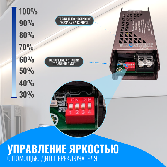 Блок питания Smart Aura для светодиодной ленты