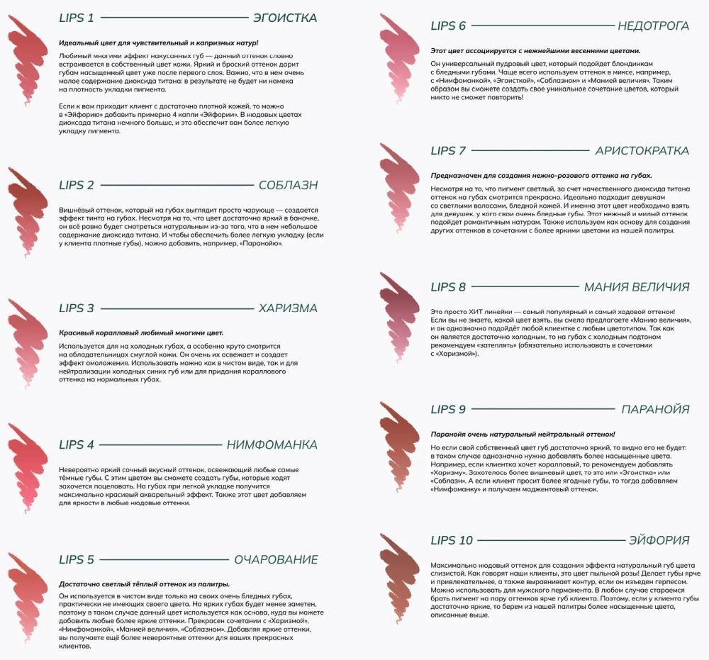 Пигмент для перманентного макияжа PERMANENTLINE «Аристократка» (6 мл)