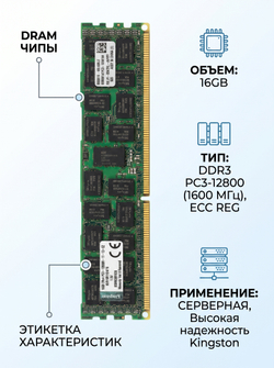 Оперативная память для сервера KVR16R11D4/16 DDR3 DIMM 16Гб 1600MHz ECC Registered 2Rx4 CL11, Kingston, OEM