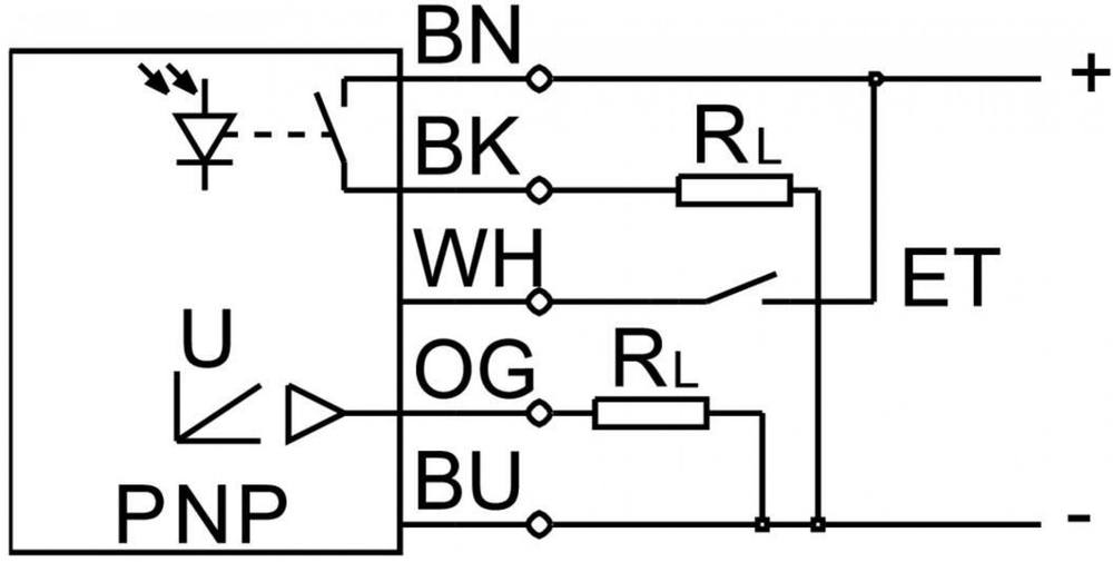 SOE4-FO-D-HF2-1PU-K Датчик положения оптический