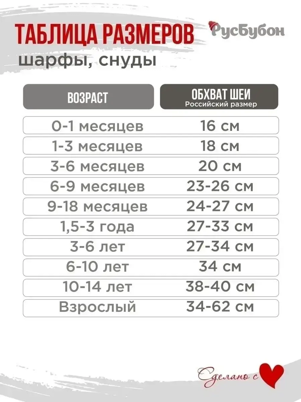 Шарф детский зимний вязаный с помпонами