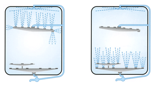 Встраиваемая посудомоечная машина Smeg STA6539L2