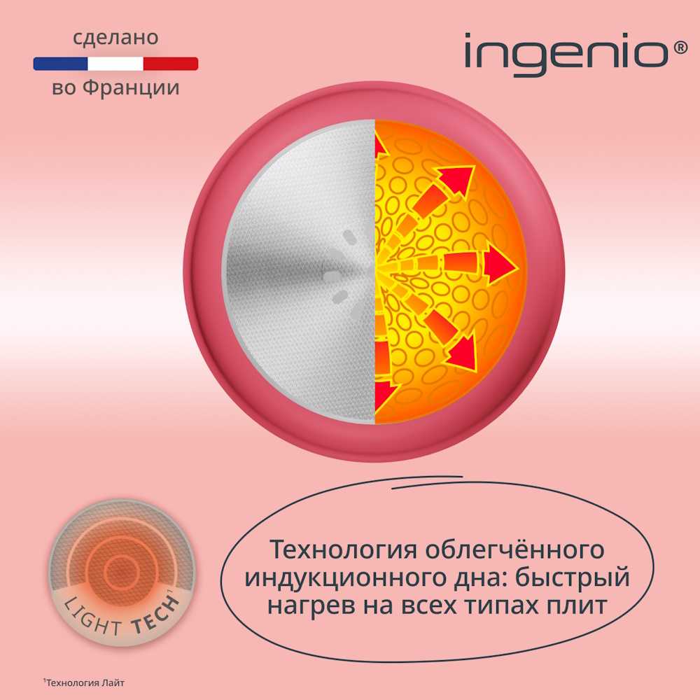 Набор посуды Tefal Ingenio Simply Cook L7289102, 7 предметов