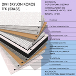 2in1 Skylon Kokos Tfk (23&33)