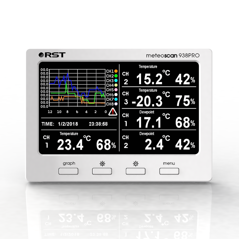 Профессиональная метеостанция RST MeteoScan 938pro