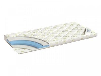 Наматрасники пенополиуретан оптом в Санкт-Петербурге