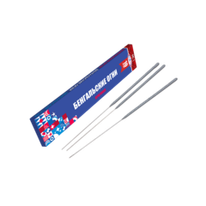 Пиротехника