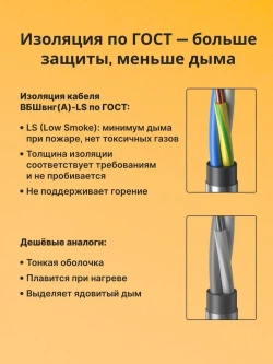 Провод электрический - кабель медный бронированный ГОСТ ВБШВ, ВББШВ, ВББШВнг(А)-LS 3х1,5 - 20 м.