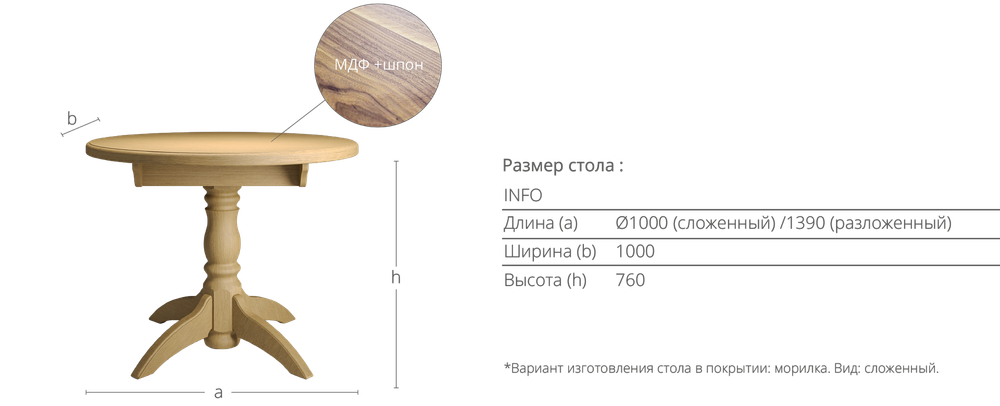 Роберто