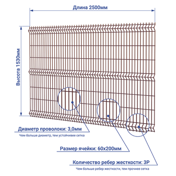 Сетка 1,5х2,5 м  коричневая 8017 пруток 3мм / 3Р заборная 3D