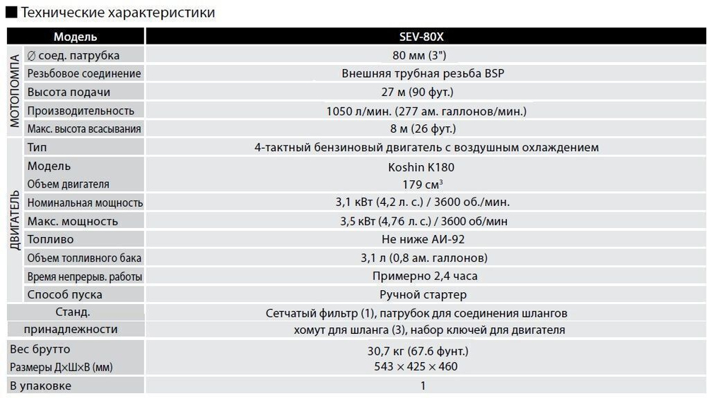 Бензиновая мотопомпа для загрязненной воды Koshin SEV-80X