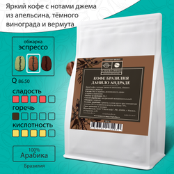 Бразилия Данило Андраде