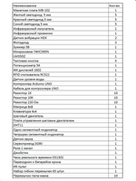 Набор Arduino МП-КИТ СТАНДАРТ