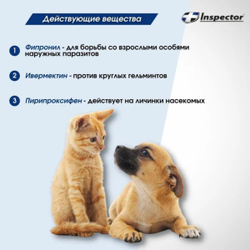 Ошейник для кошек и мелких пород собак от блох, клещей и гельминтов Inspector 40 см, Фипронил/Пирипроксифен/Ивермектин