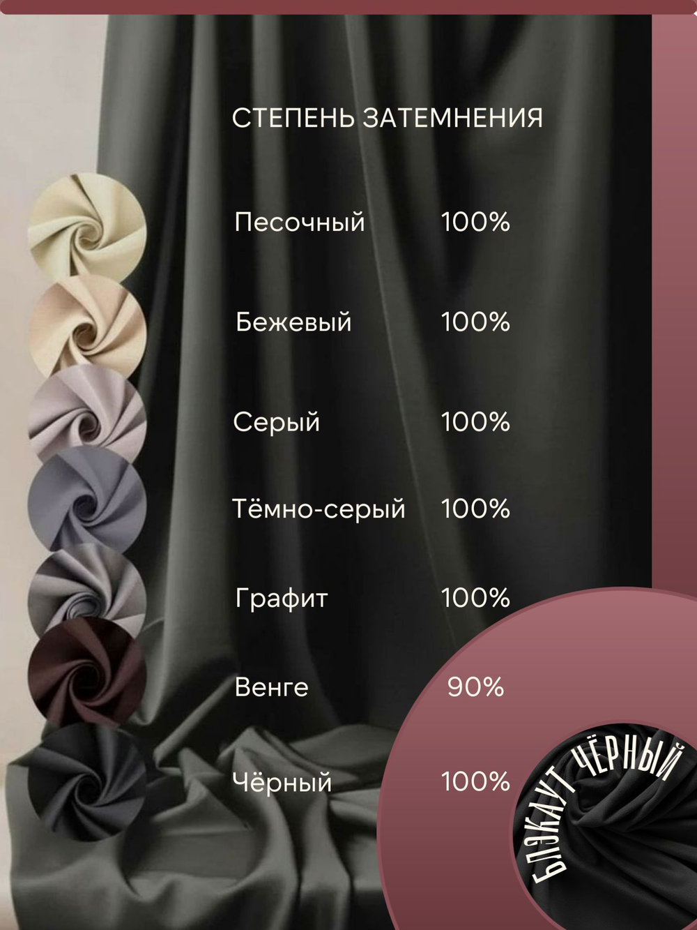 Ночной покров премиум-класса. Шторы blackout с индивидуальным дизайном и 100% затемнением