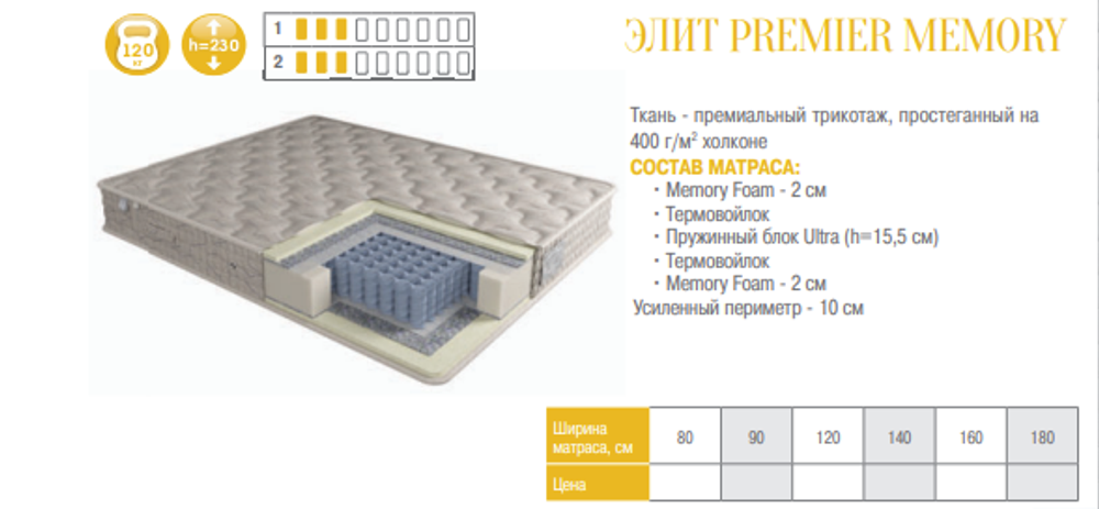 МАТРАС ЭЛИТ PREMIER MEMORI В ТКАНИ ПРЕМИАЛЬНЫЙ ТРИКОТАЖ