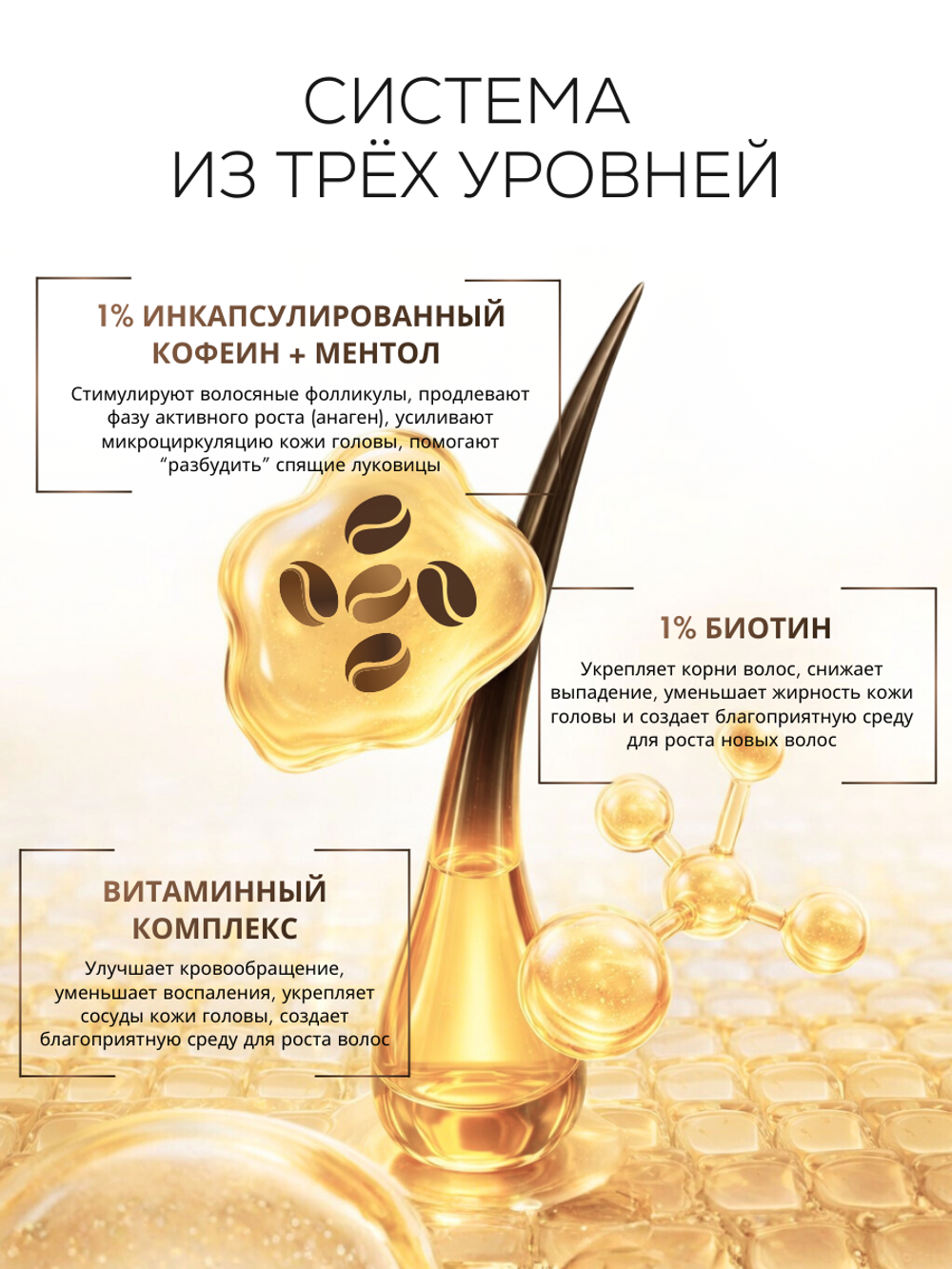 Сыворотка GROW IT от выпадения и для роста волос