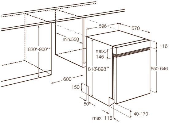 Встраиваемая посудомоечная машина AEG F 99970 IM0P