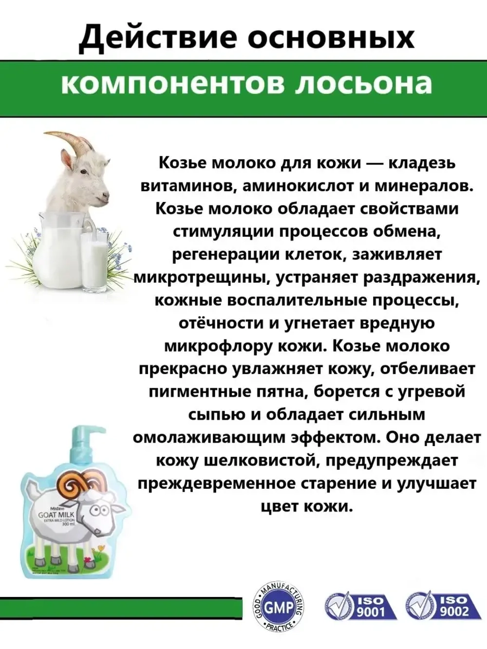 Лосьон для тела