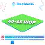 ЭВА-плитка зелено-жёлтая 100×100×3 см - мягкий коврик-пазл, пять линий, 10 шт.