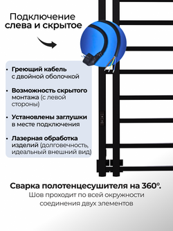 Полотенцесушитель электрический черный дизайнерский Tilos 80 х 40