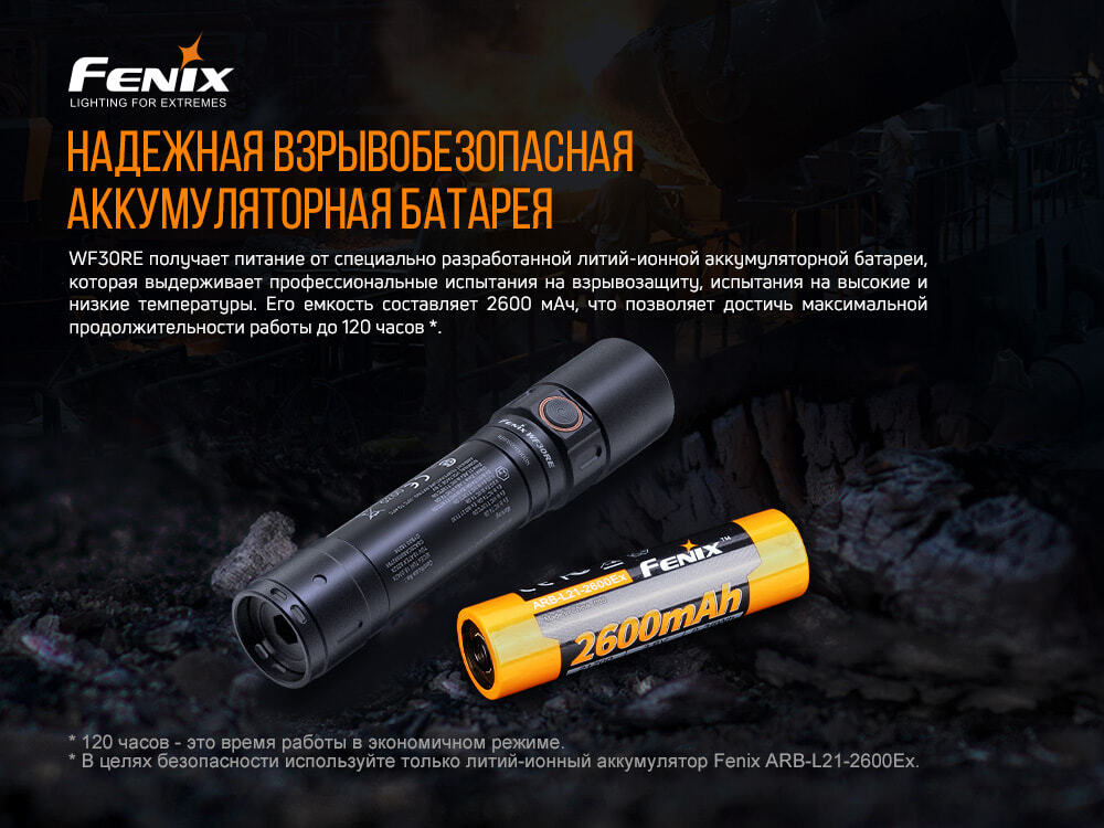 Фонарь Fenix WF30RE