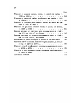Историческая хроника полков 37-й пехотной дивизии. (1700-1880) | С.В. Грабовский