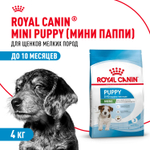 Royal Canin Mini Puppy Корм сухой для щенков мелких пород 4 кг