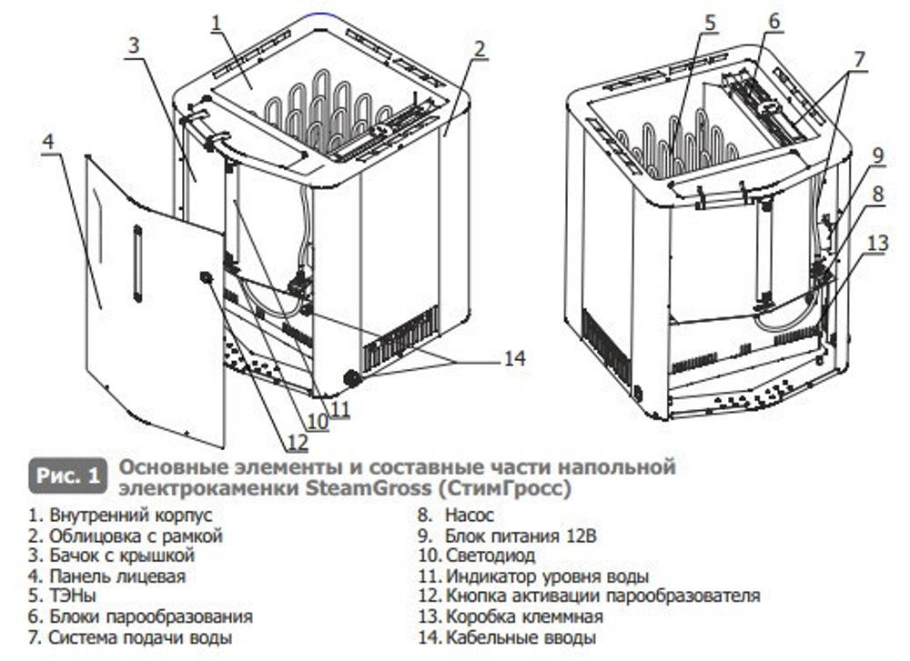 Электрокаменка напольная SteamGross 3 (СтимГросс 3)