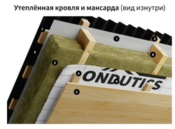 ONDUTISS PRO B (75м2)