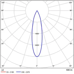 Магнитный трековый светильник Arte Lamp   SMART