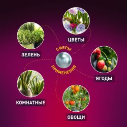 Модульный светильник для растений ЭРА FITO-3х10W-LINE-Ra90 полного спектра 30 Вт | Линейные фито светильники