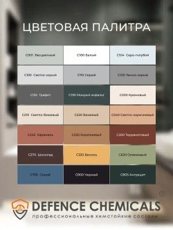 Затирка эпоксидная DEFENCE CHEMICALS C110 (серый) 1 кг