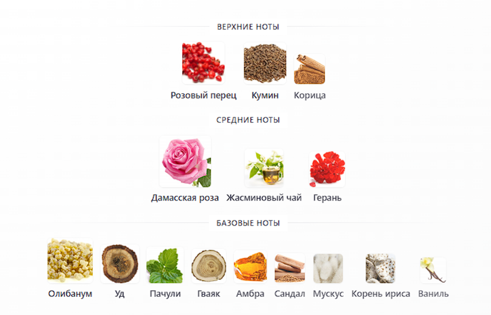 Epic 56 Woman Amouage 100ml (duty free парфюмерия)