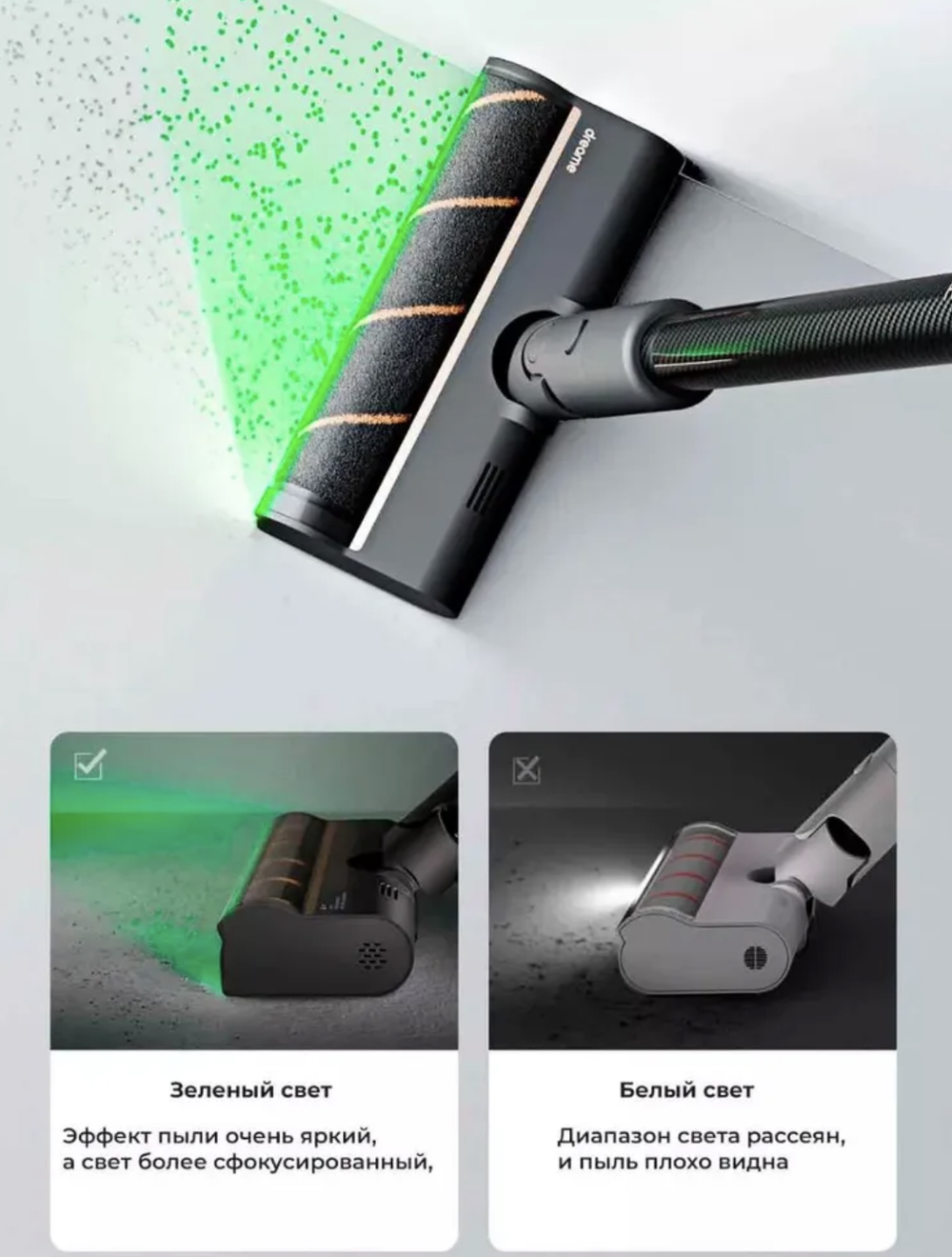 Беспроводной пылесос Xiaomi Dreame V16S