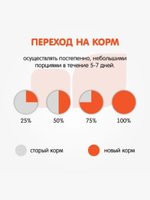 Корм для кошек сухой Наша Марка, для взрослых кошек с говядиной и овощами, 10 кг