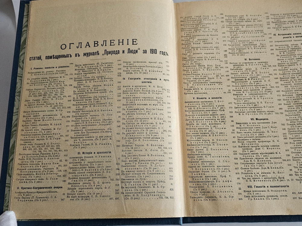 "Природа и люди. Иллюстрированный журнал науки, искусства и литературы". 1910 г.